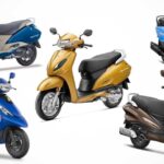 Most Affordable Scooters in India